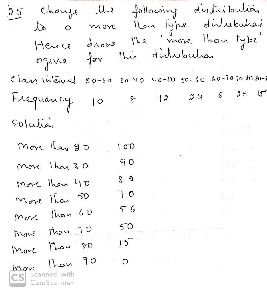 maths solutions class 10, maths cbse class 10 solutions, cbse maths class 10 solutions, class 10 solutions maths cbse, maths class 10 cbse 2019 solutions, maths board exam solutions, maths board cbse solutions, maths solutions class 10, maths solutions class 10 CBSE