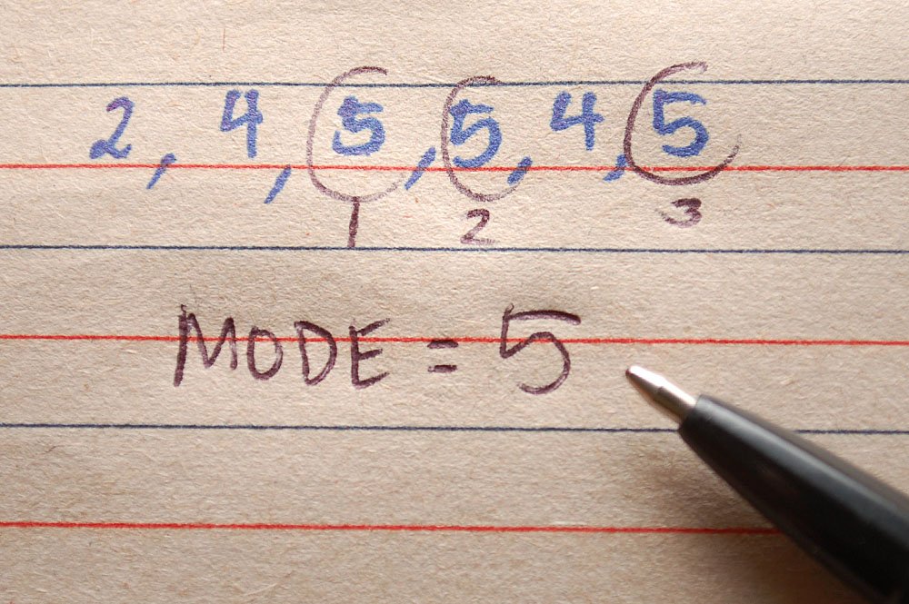 MODE MATHS