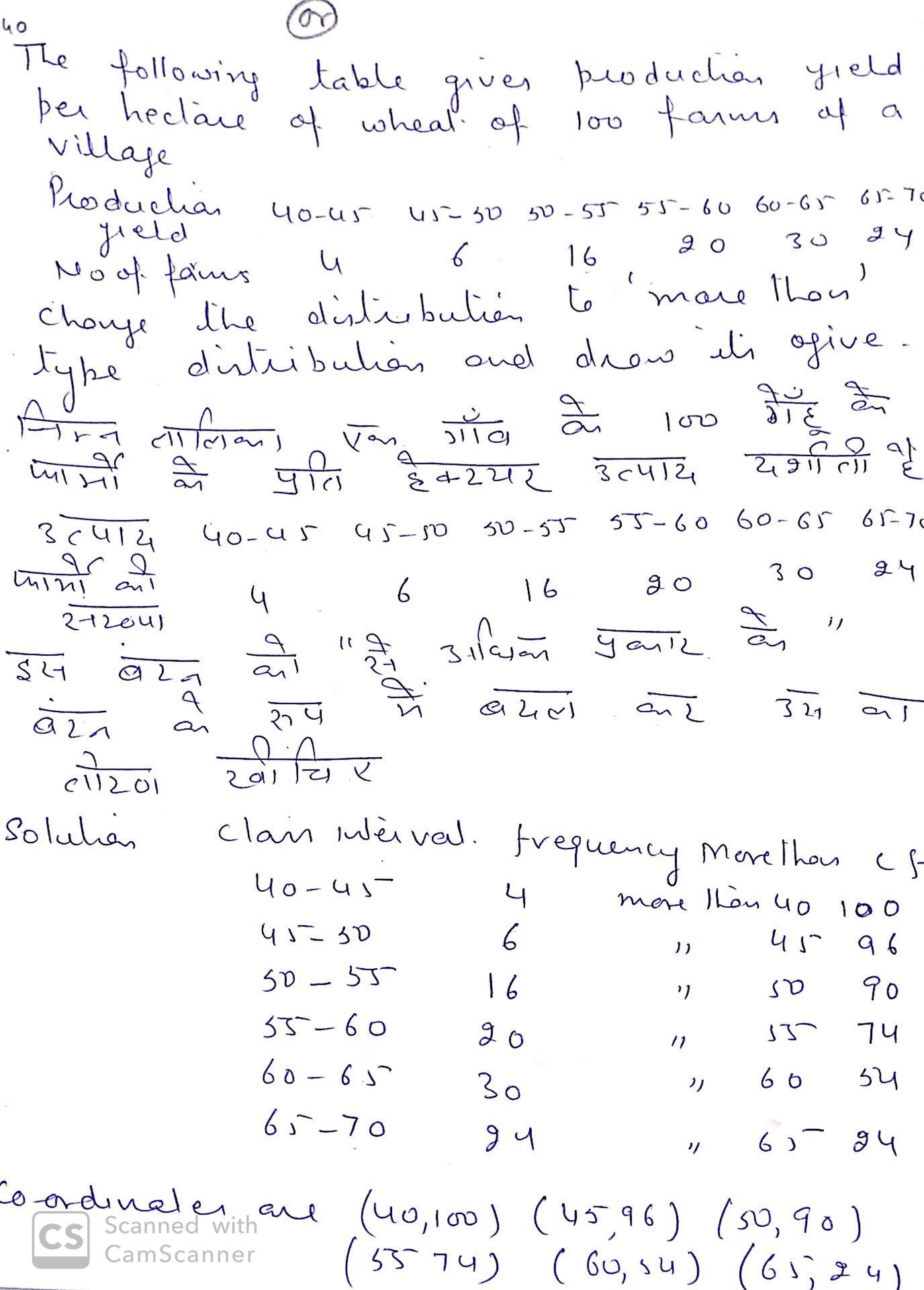 cbse previous year question papers class 10 maths with solutions