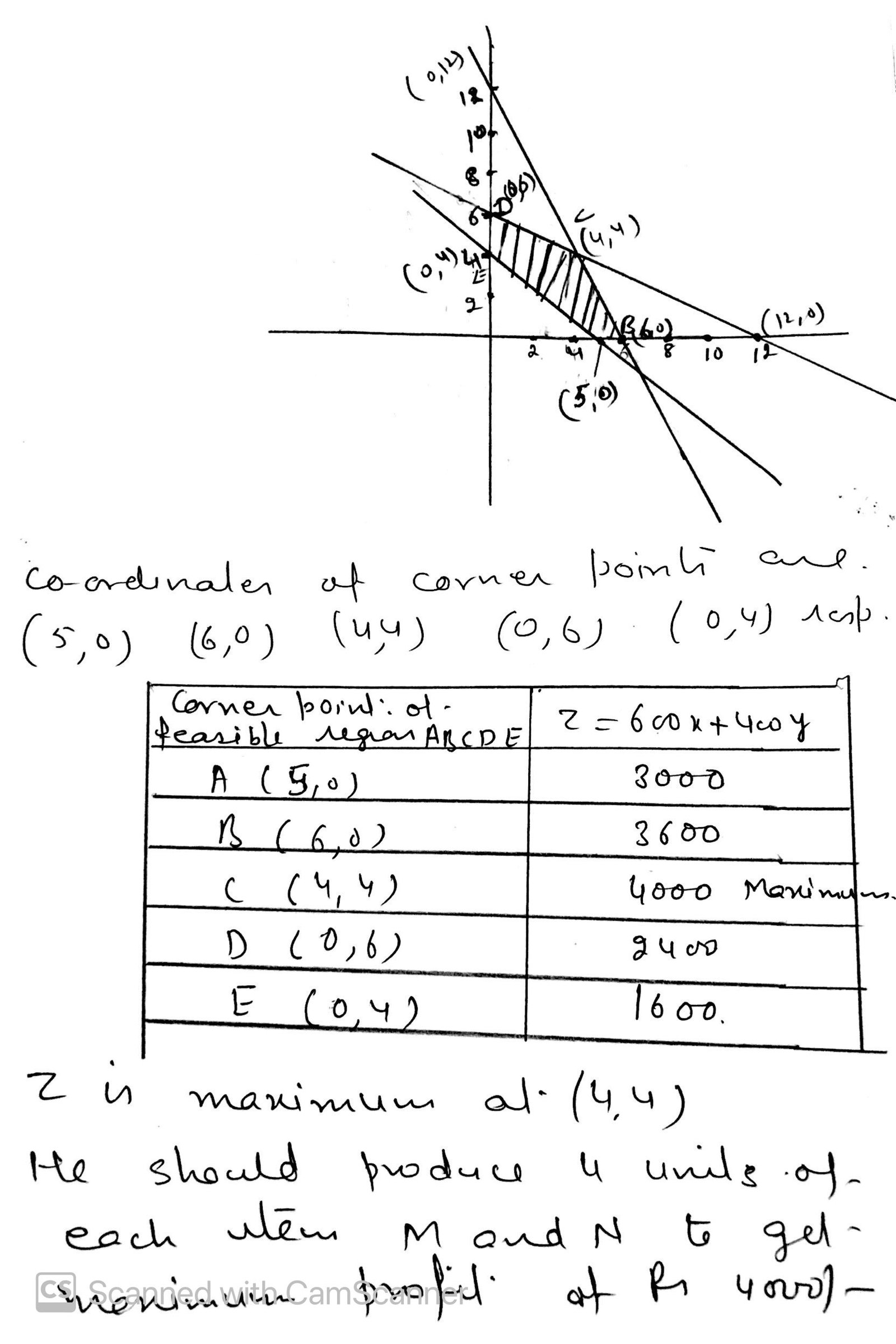 cbse class 12 maths solutions
